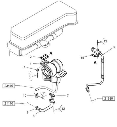 Turbo Renault Premium 2 Distribution 410.18 D 7420933086 engine turbocharger for Renault Premium 2 Distribution 410.18 D truck tractor